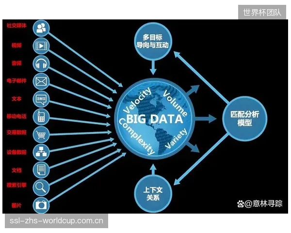 当原产地数据涉及多国流转时，品牌方如何应对数据主权与合规监管之间的紧张关系？